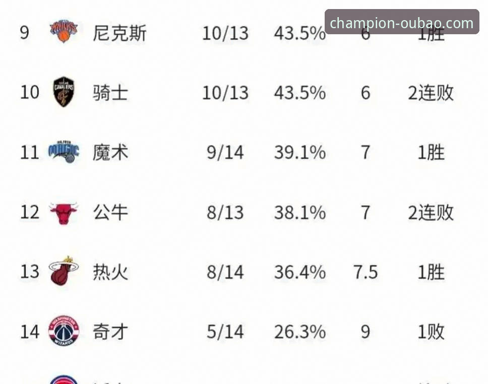 一场18分逆转的深度解析：从火箭崩盘看NBA比赛的戏剧性