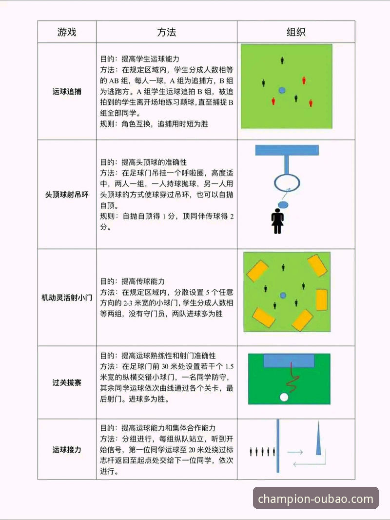 欧宝体育好用吗 欧宝体育平台实用技巧:老用户教你如何高效玩转体育赛事